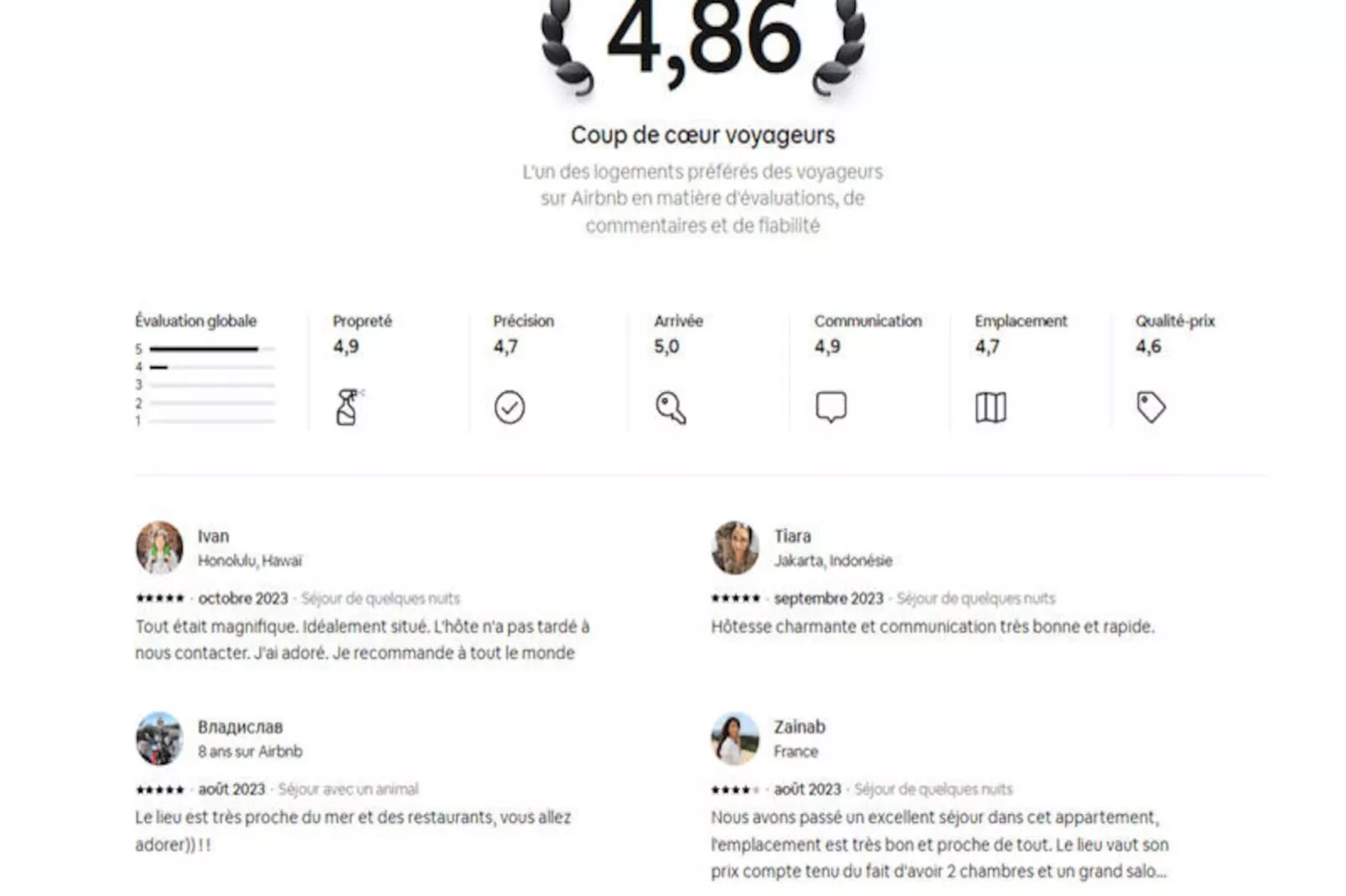 Cozy Lumineux 3 Pcs Cannes Vieux Port Palais Festivals 1 Mn Olam Properties-Image-tags.