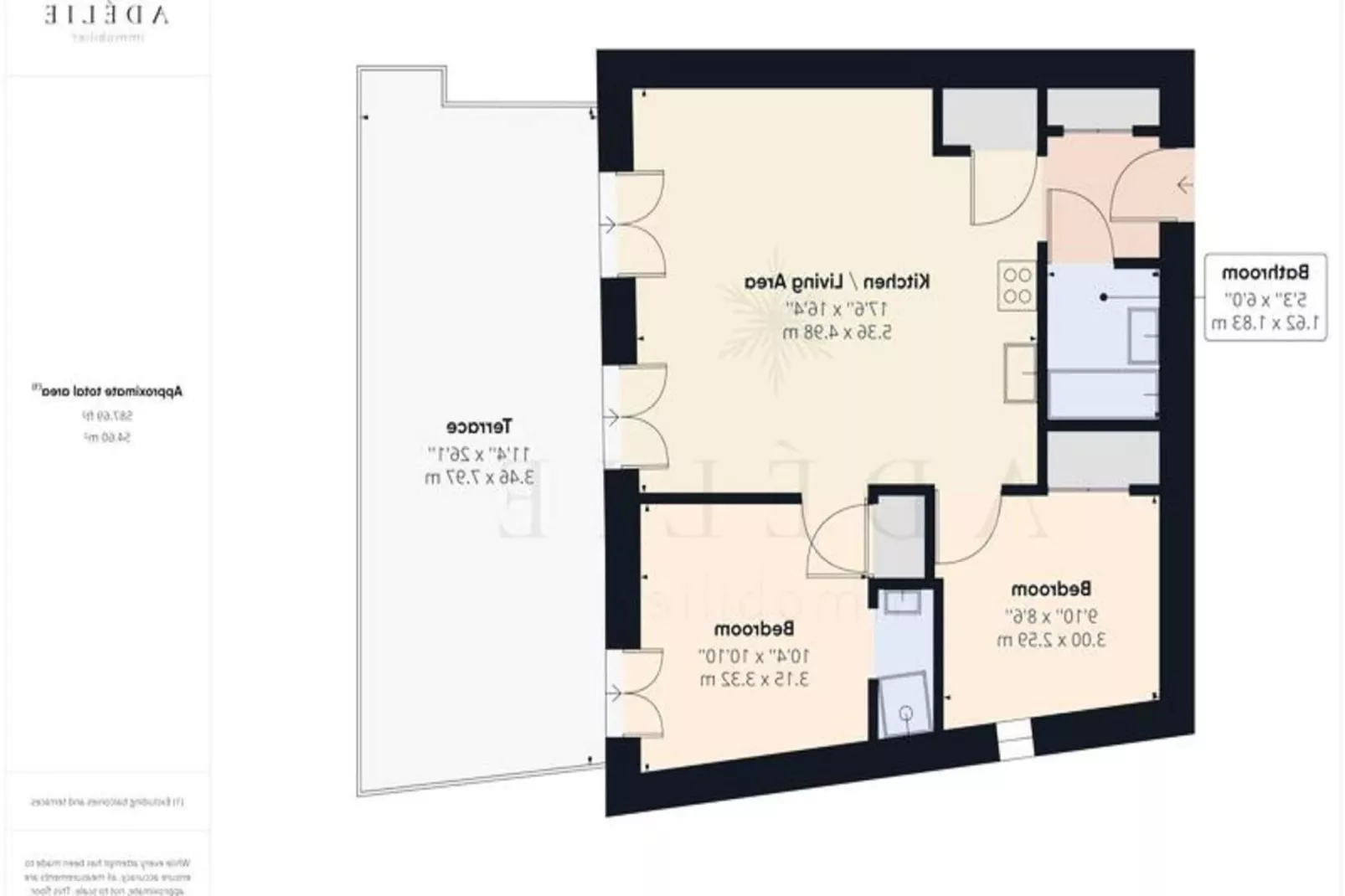 Résidence Les Granges De La Ro