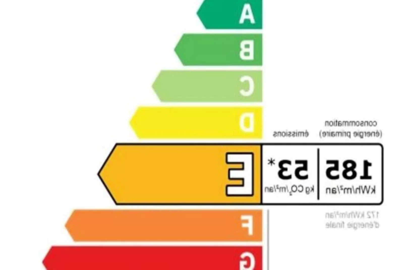 Chalet Clair Matin - Terrasbalkon