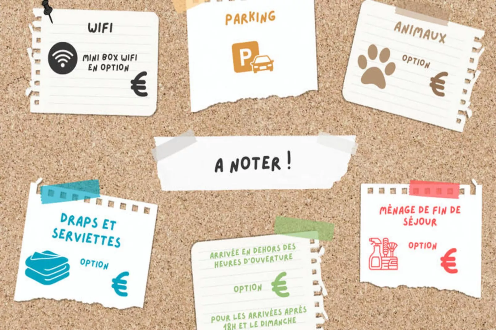 Appartements à La Clusaz-Faciliteiten