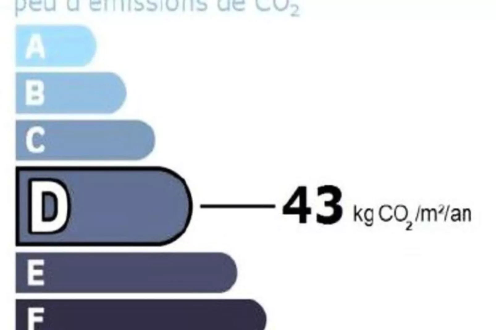 Résidence Les Portes Du Pleney-Woonkamer