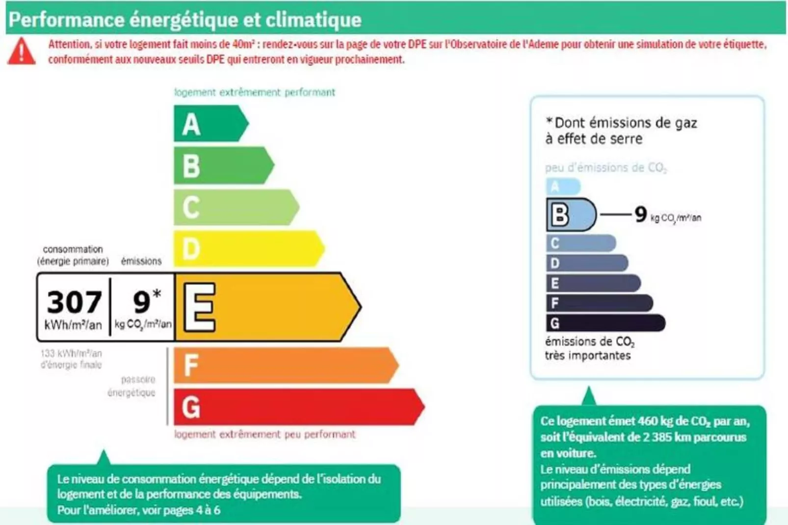 Résidence Le Lodge-Wellness