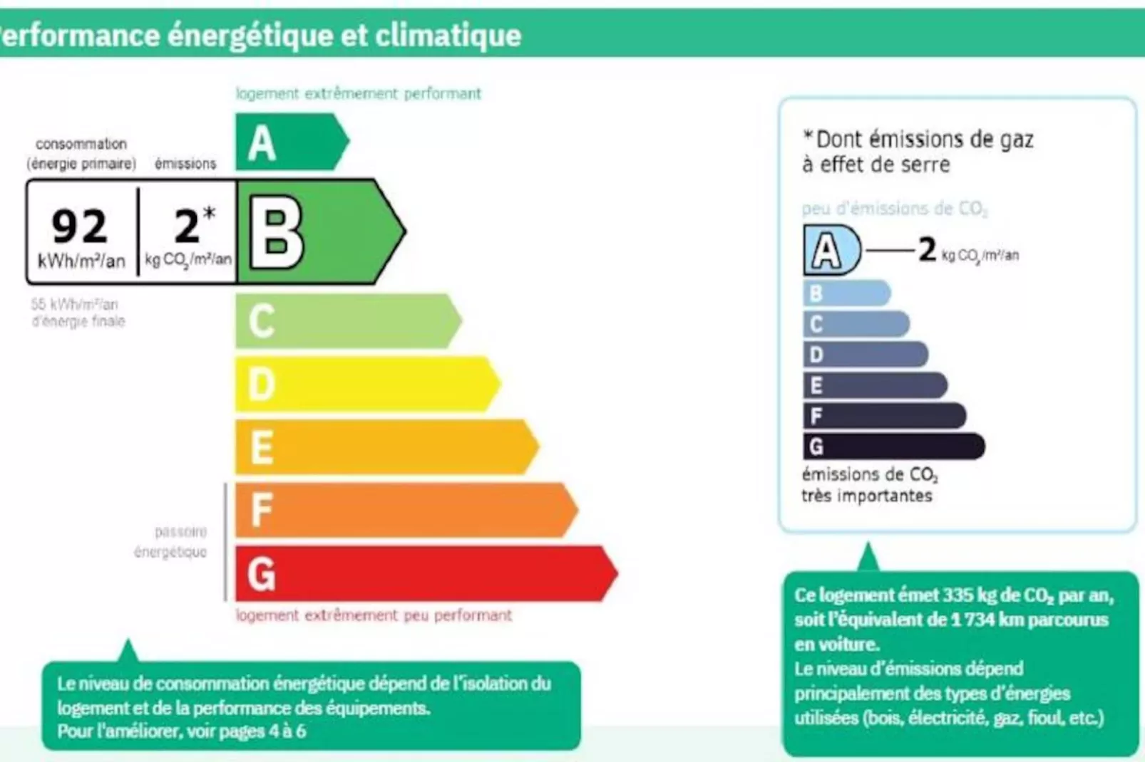 Résidence K Terra 4-montriond-Image-tags.