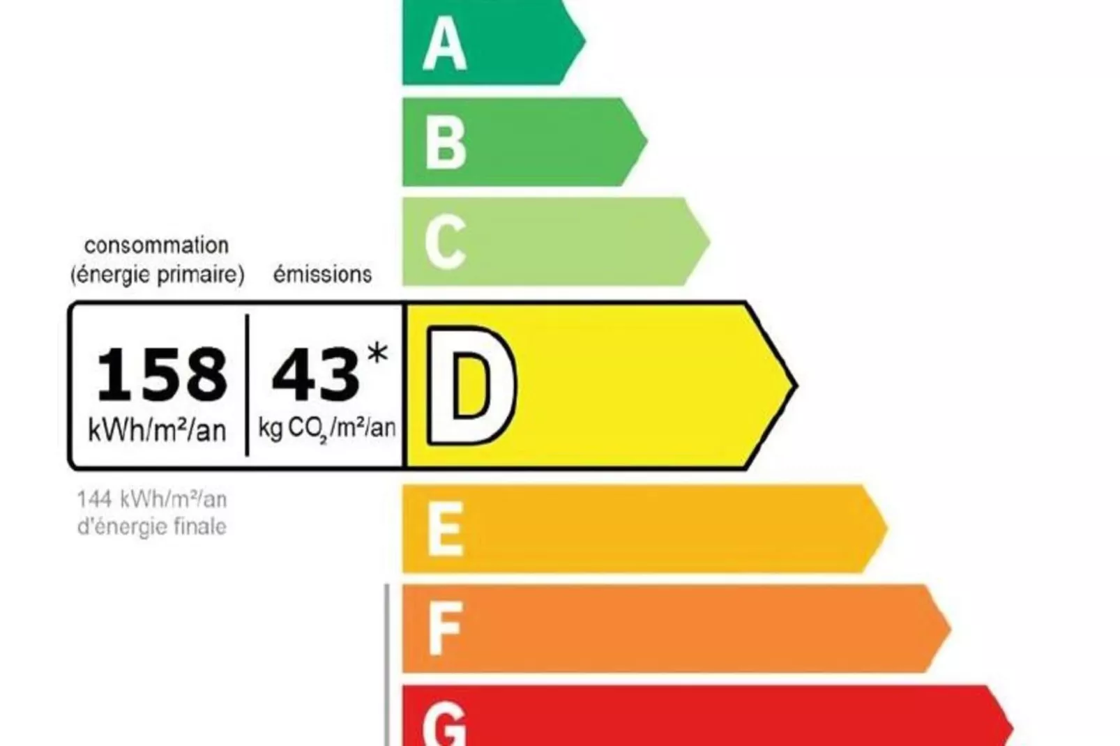 Résidence Les Portes Du Pleney-Overloop