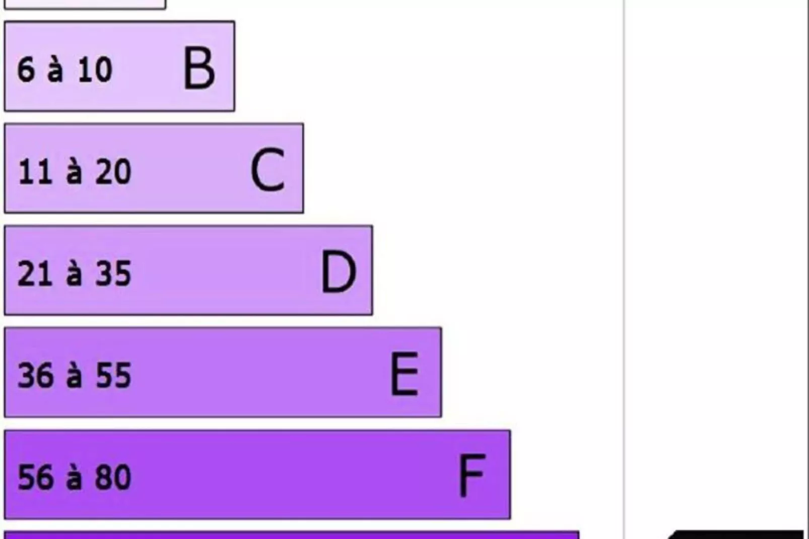 Résidence Les Voroches-Wellness