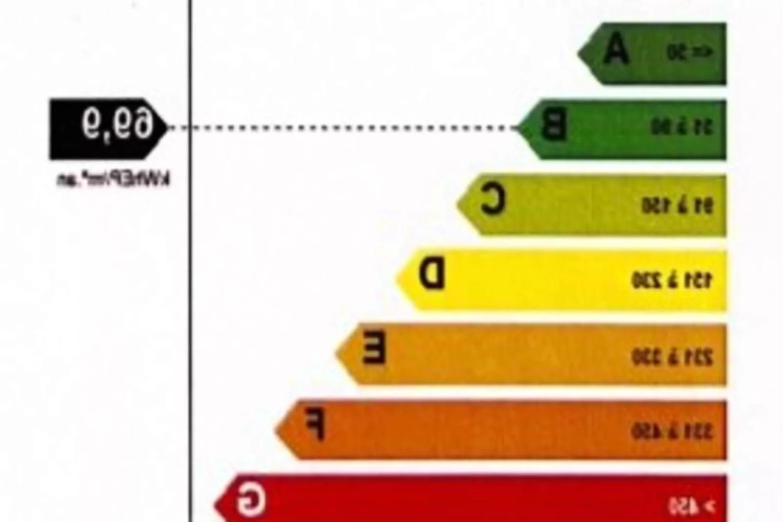 Résidence Le Lapia-Buitenkant zomer