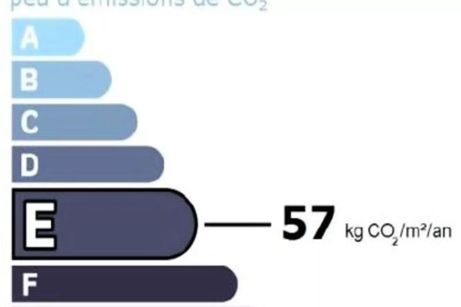 Résidence Les Sermes-Image-tags.