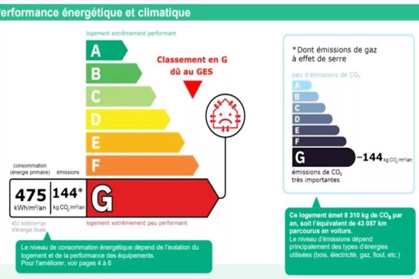 Résidence Place Eglise-Wellness