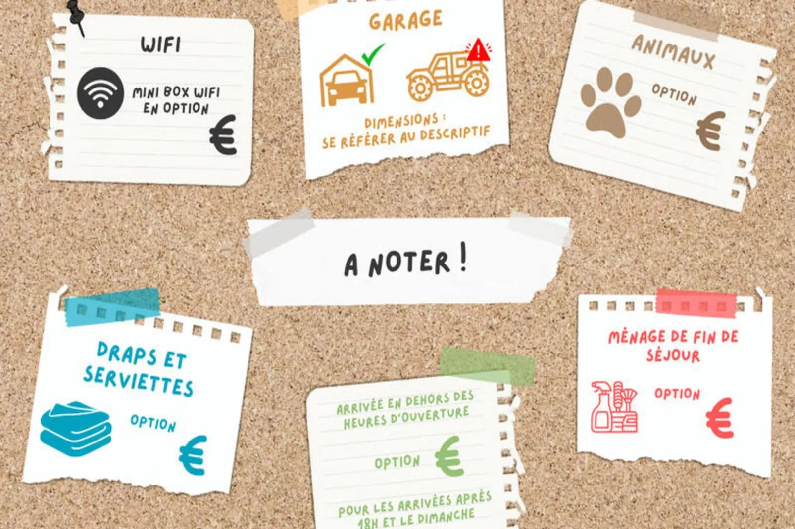 Chalets à La Clusaz-Faciliteiten