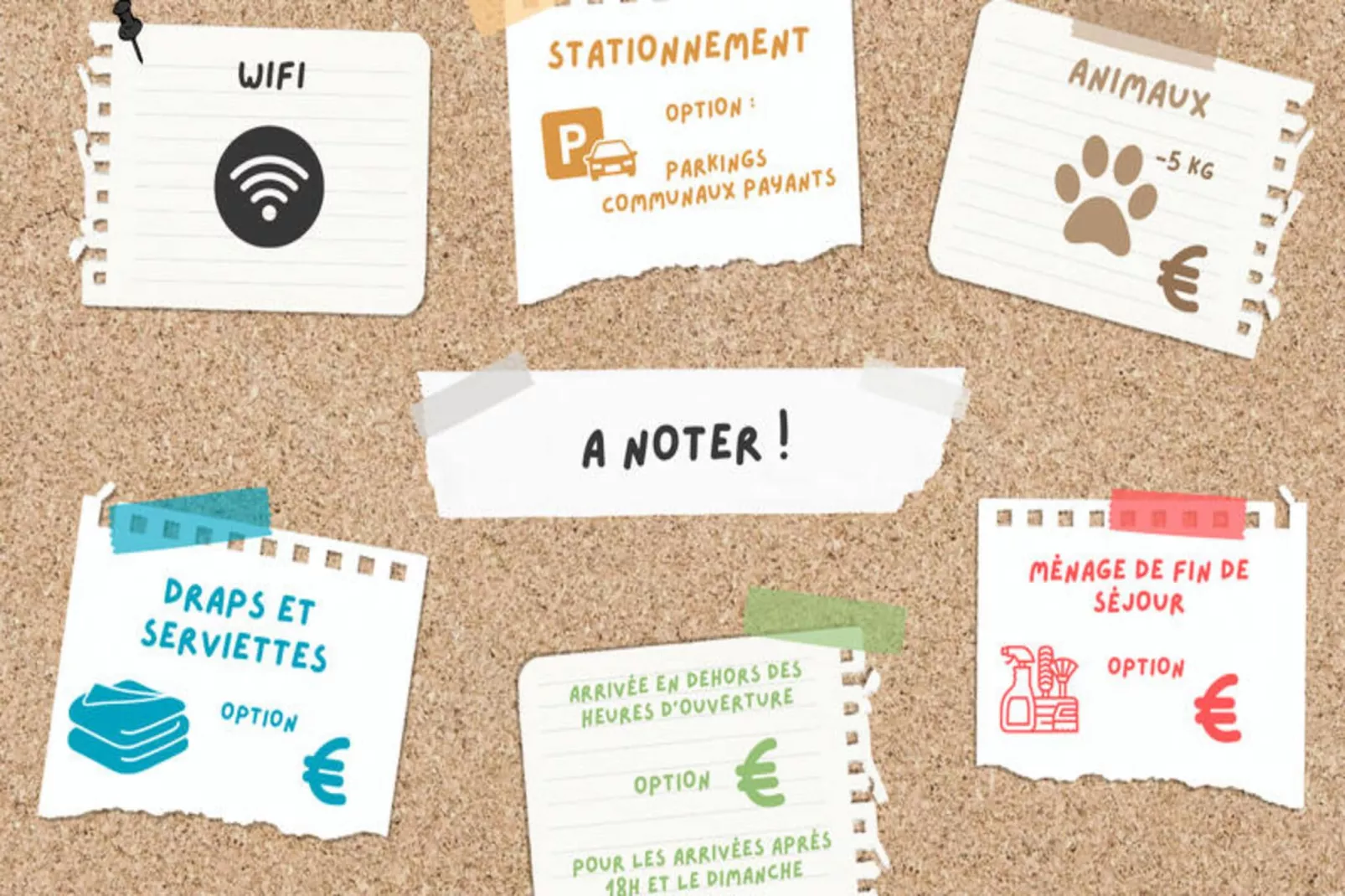 Appartements à La Clusaz-Wellness