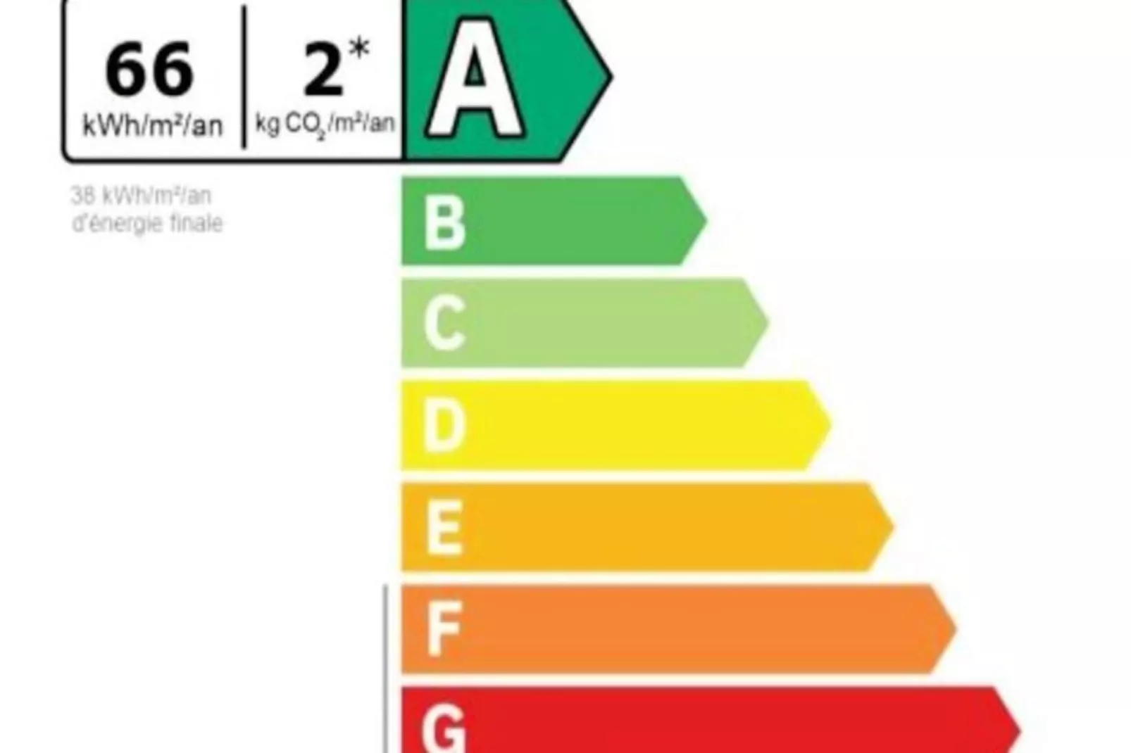 Chalet Nosefosa-morzine-Image-tags.