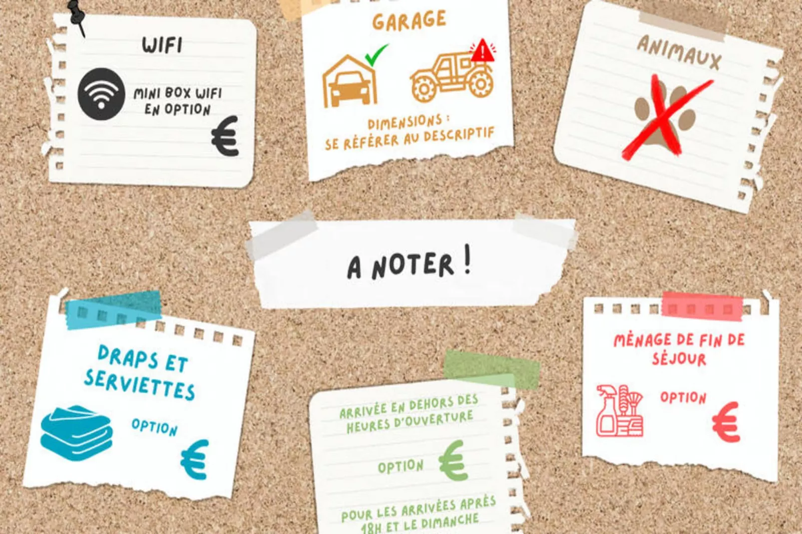 Appartements à La Clusaz-Faciliteiten