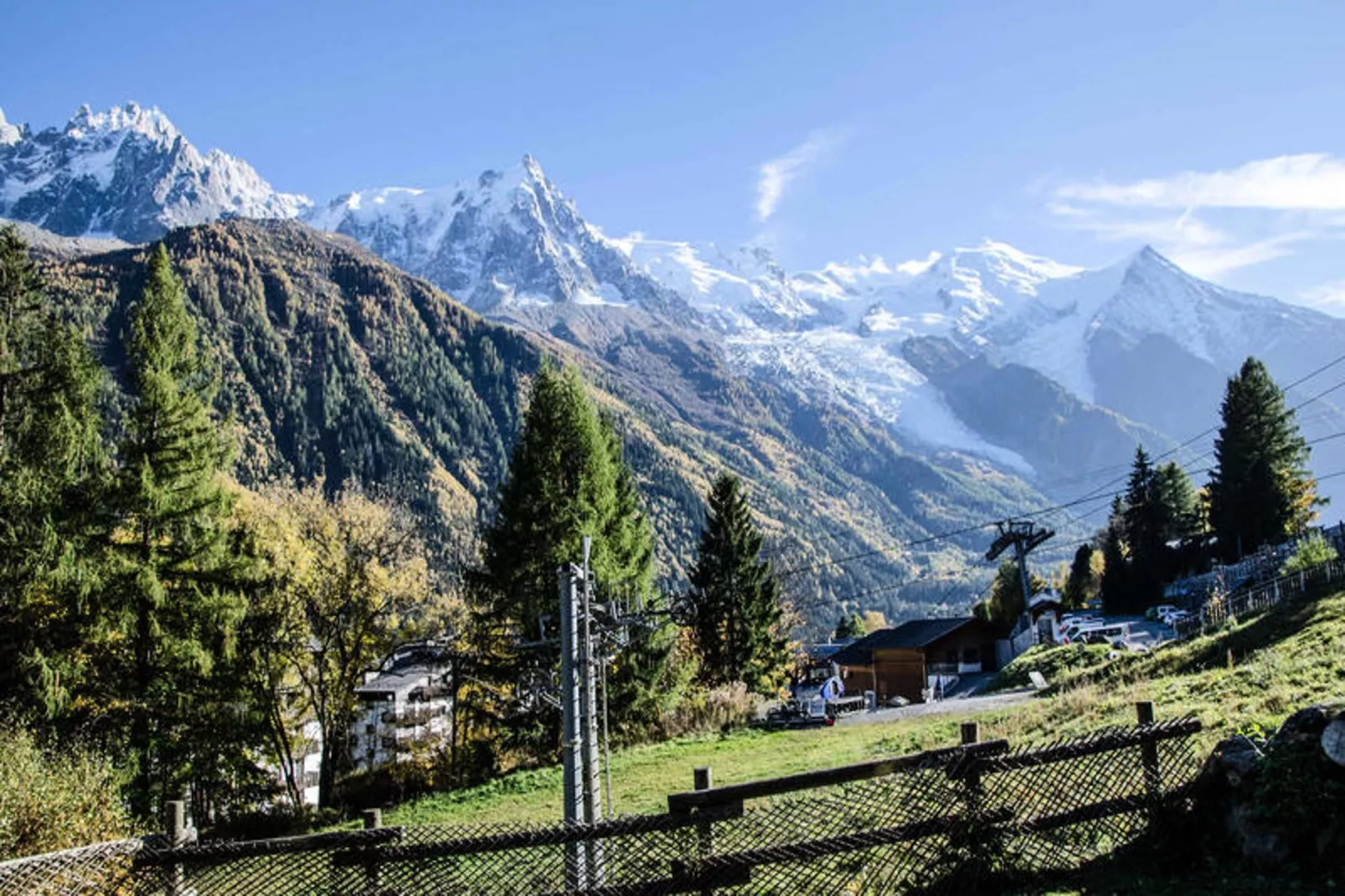 Résidence Panorama-Gebieden zomer 5km