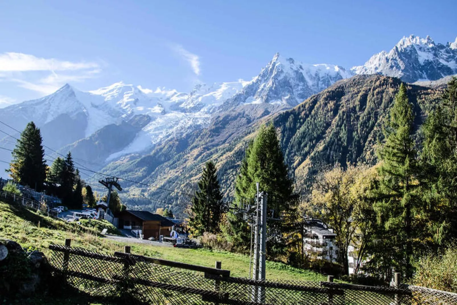 Résidence Panorama-Gebieden zomer 5km