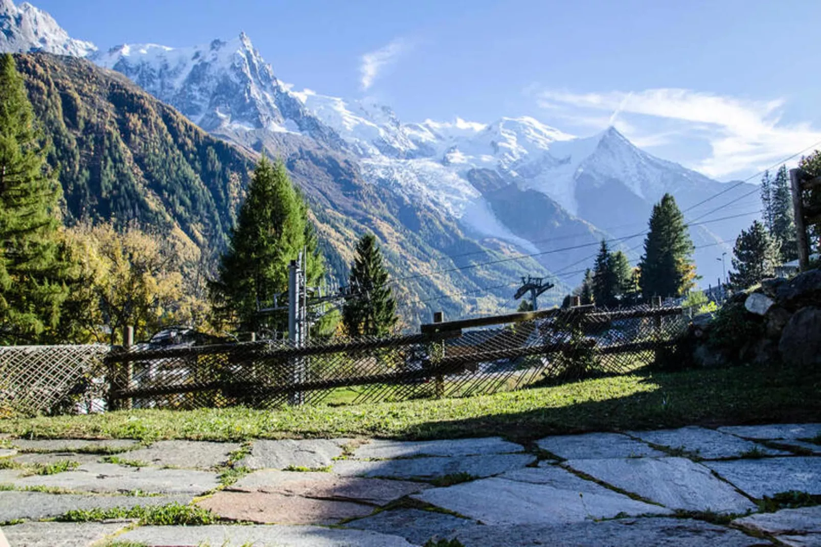 Résidence Panorama-Gebieden zomer 5km