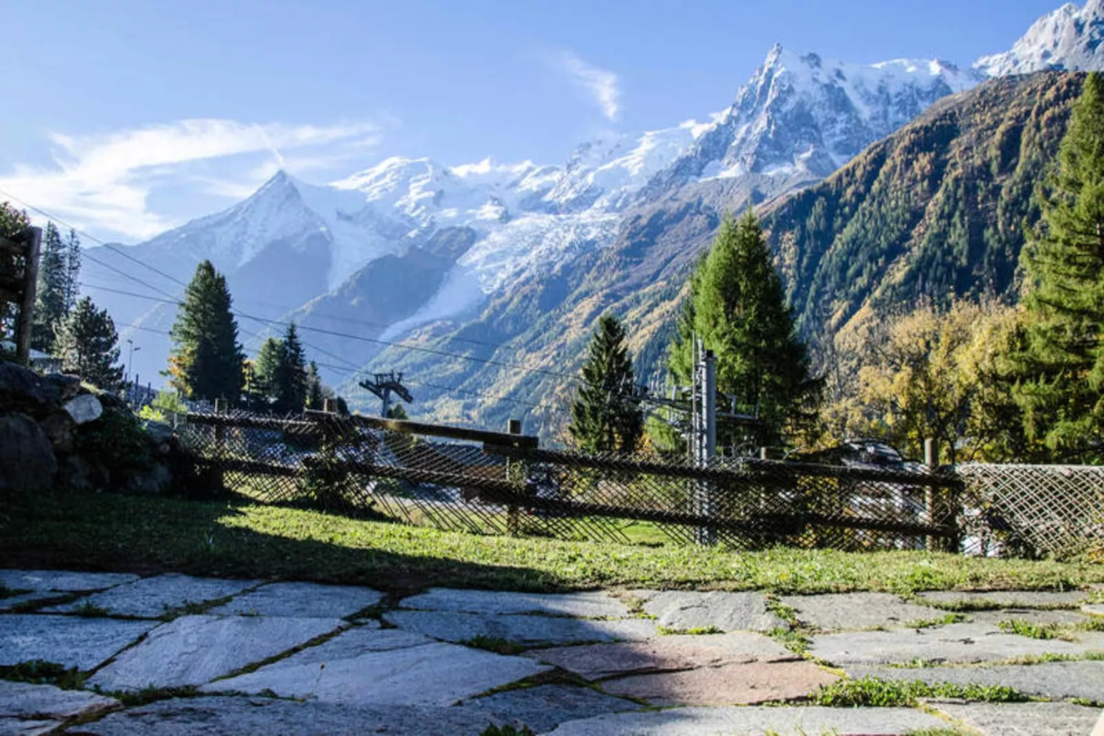 Résidence Panorama-Gebieden zomer 5km