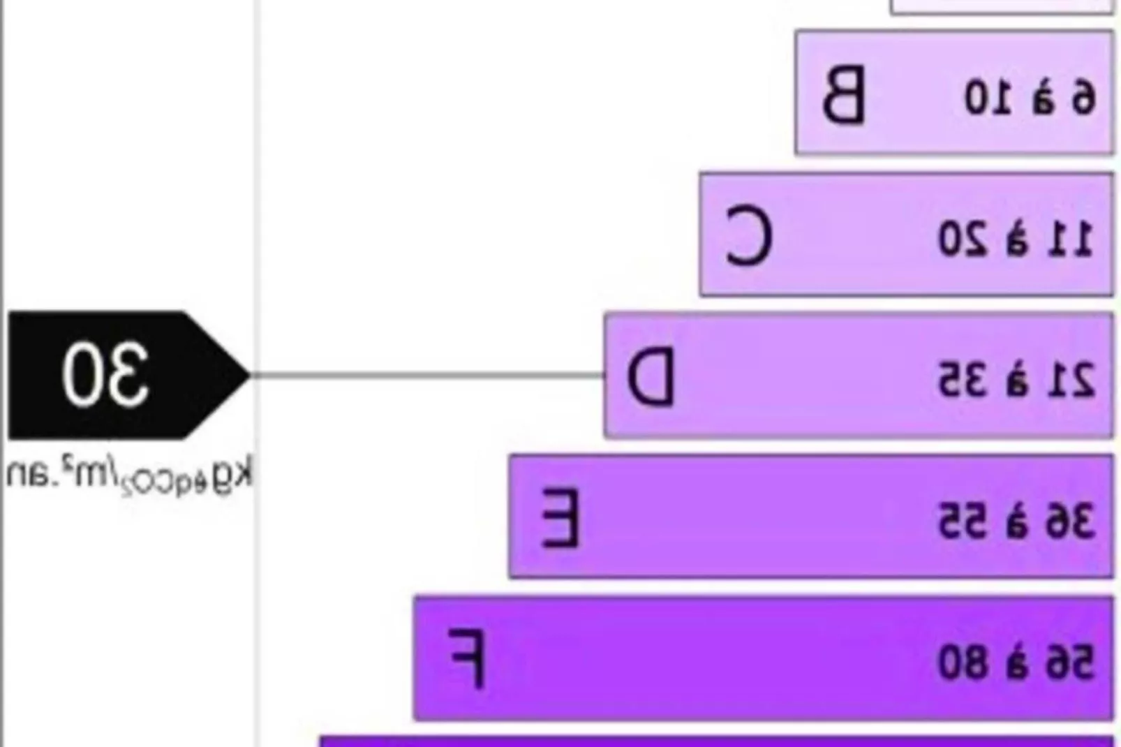 Résidence Les Cîmes-Sfeer