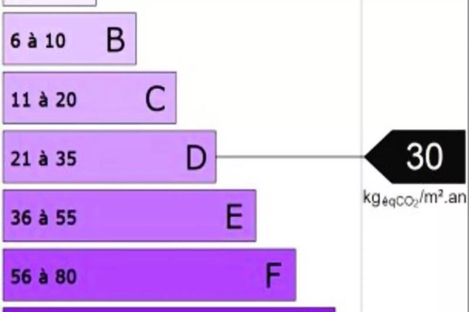 Résidence Les Cîmes-Sfeer
