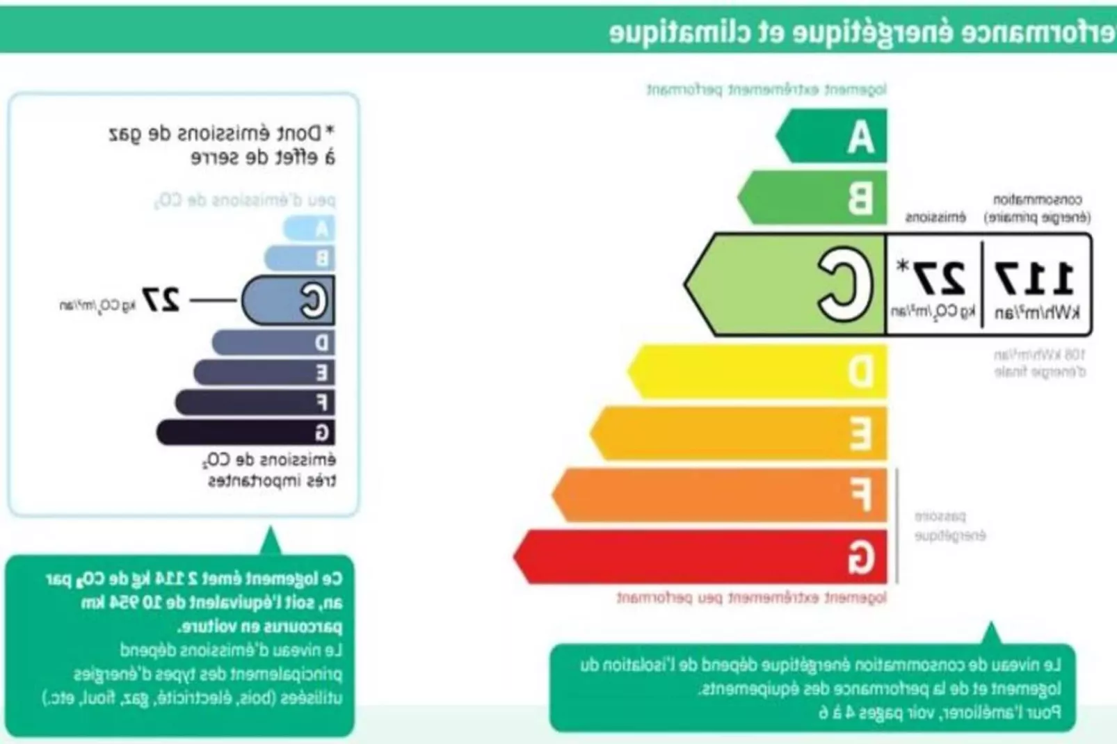 Résidence Frenes Blancs-Buitenkant zomer