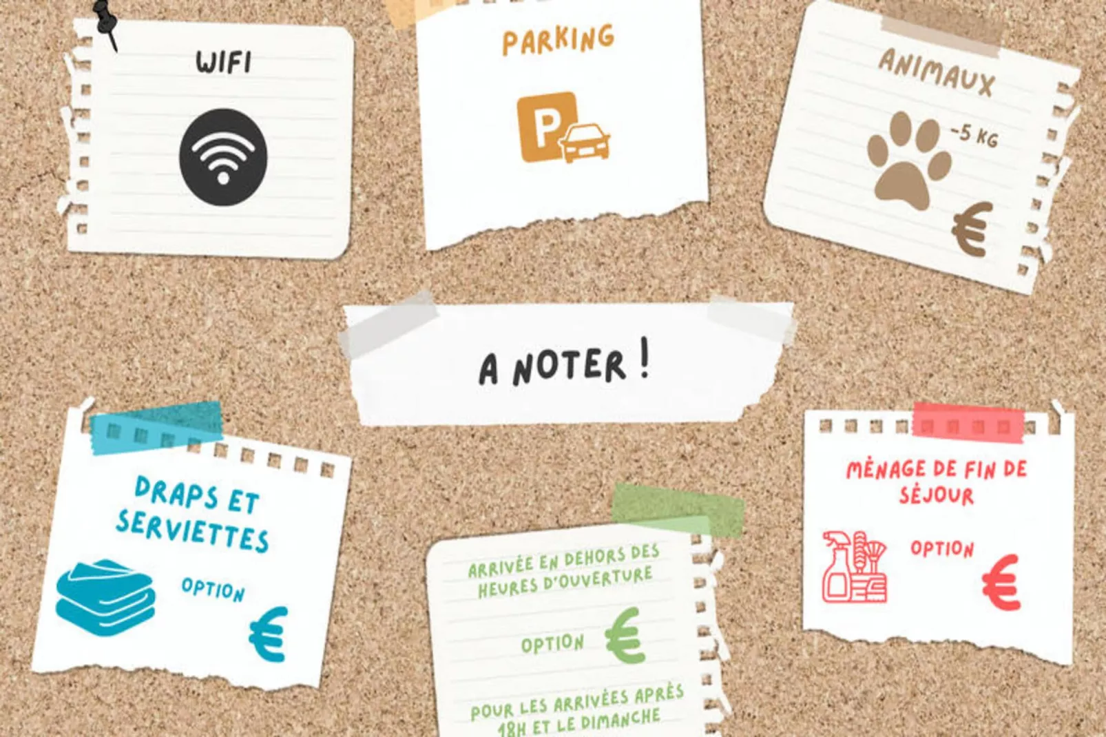 Appartements à La Clusaz-Buitenkant zomer