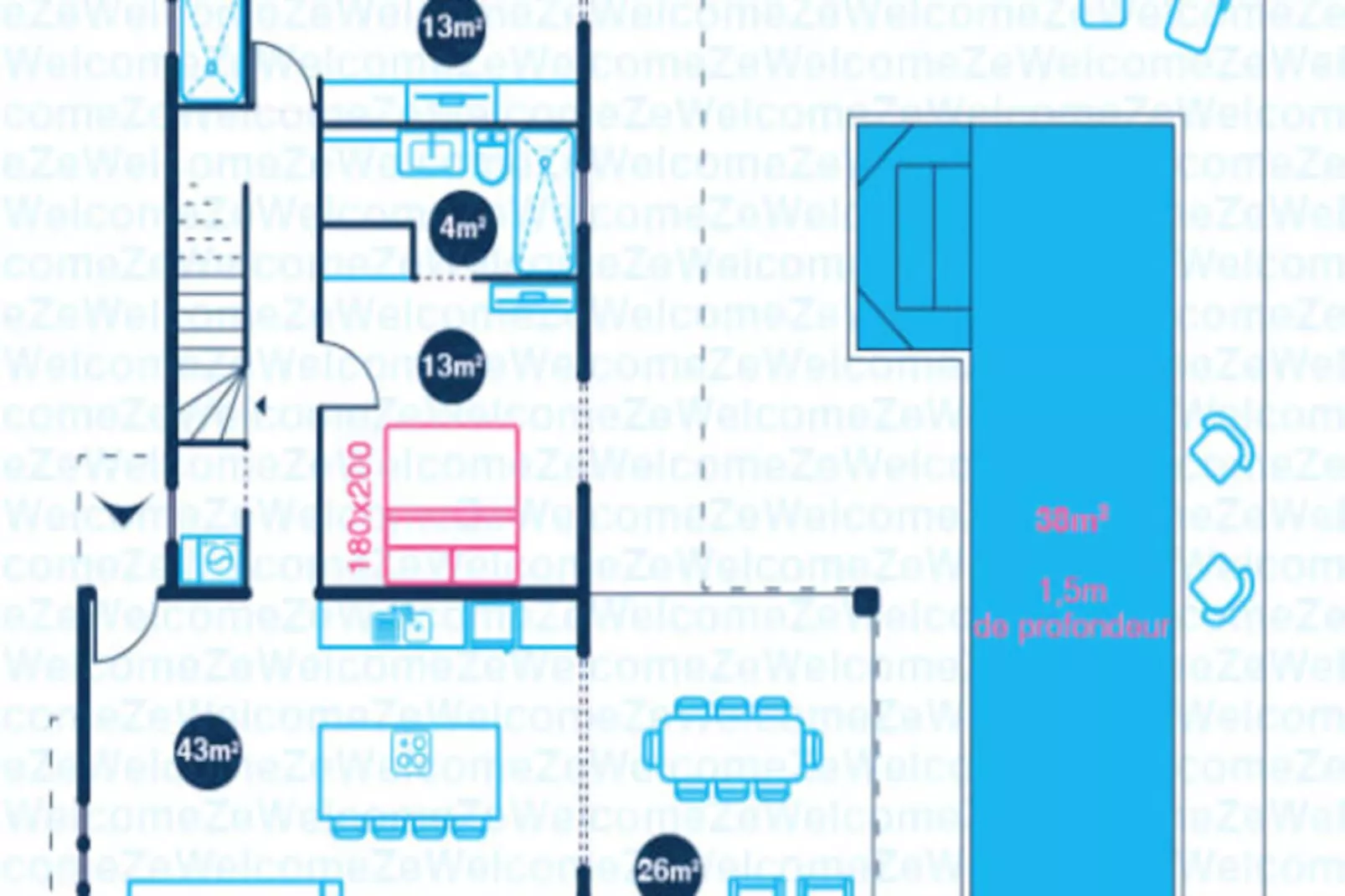 Villa Soleone-Image-tags.