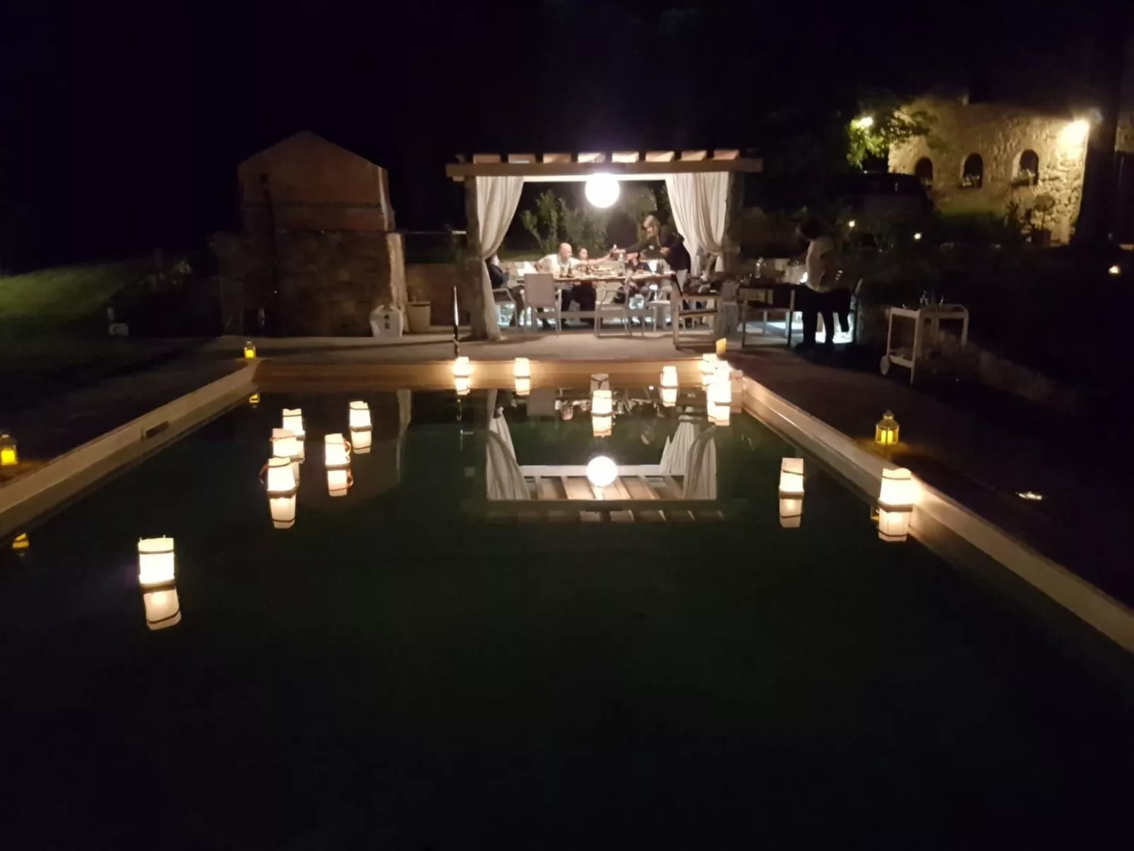 Landhaus Poggio Cantarello - Toskana-Image-tags.info