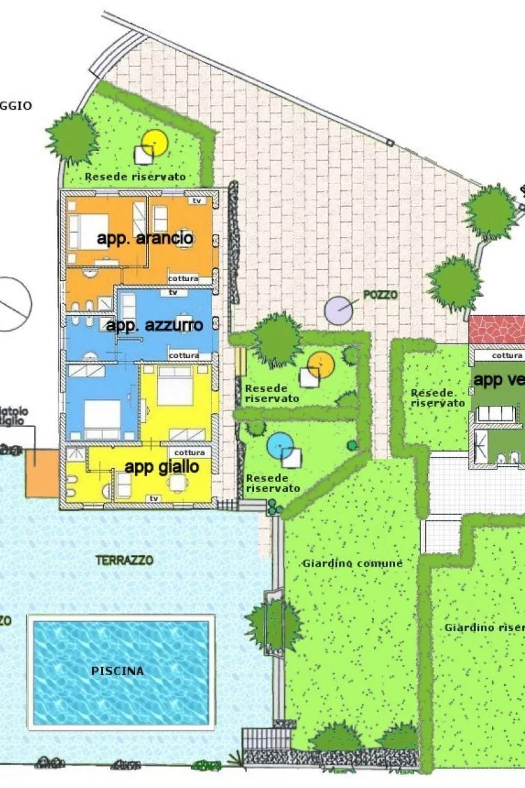 Anwesen mit Schwimmbad-Binnen