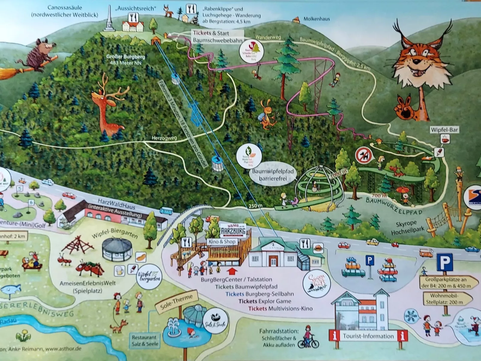 Wanderfalke II-Buiten