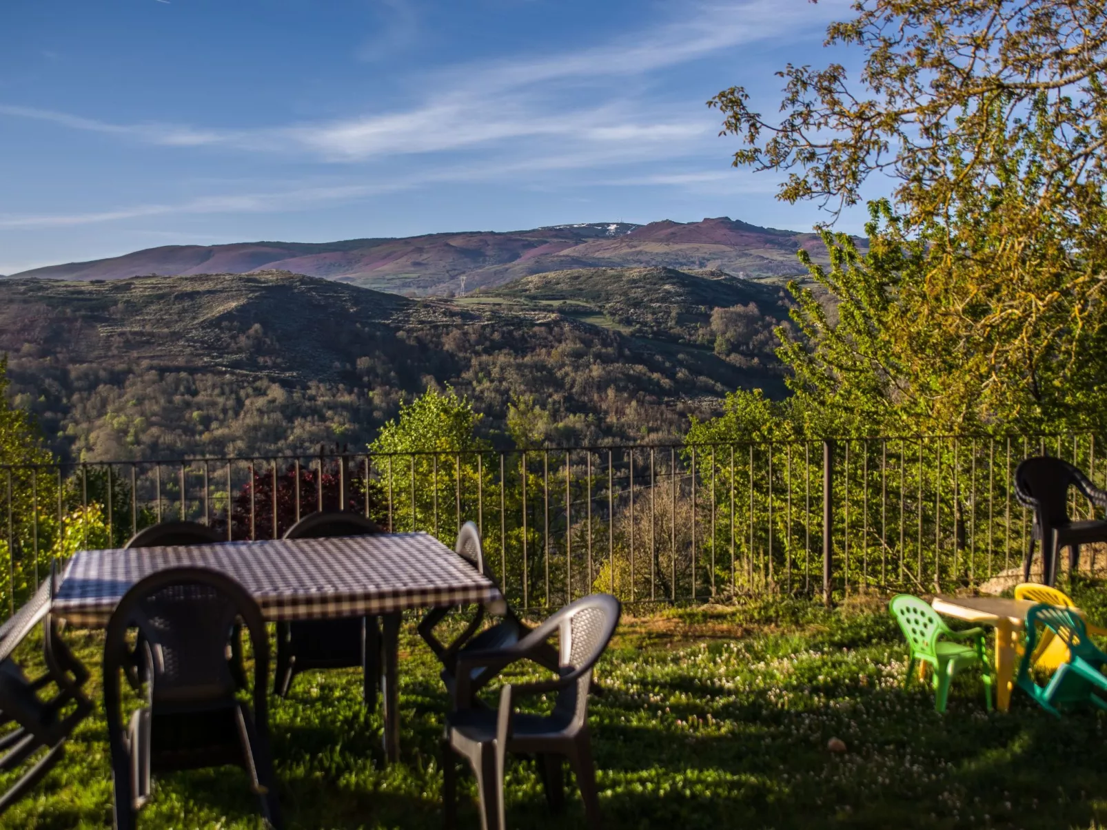 Mit Wasserblick-Buiten