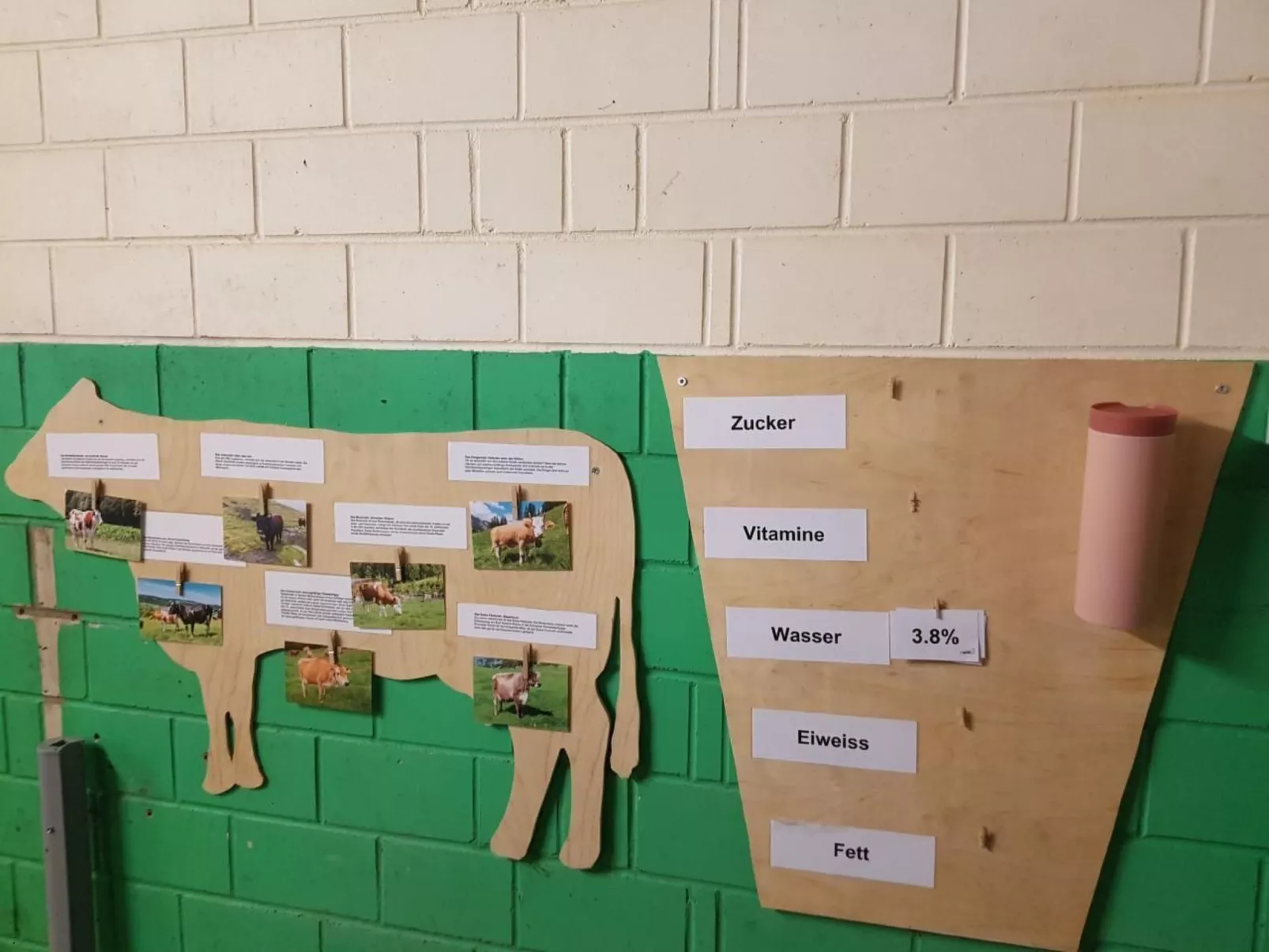 Ferien im Gugger - Wohnung Stockberg-Binnen