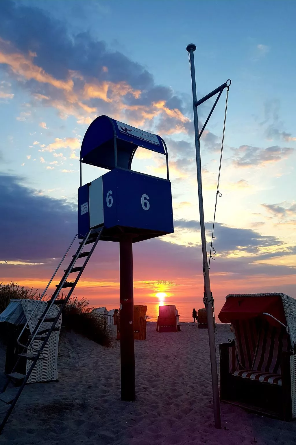 Ostseeblick-Image-tags.info