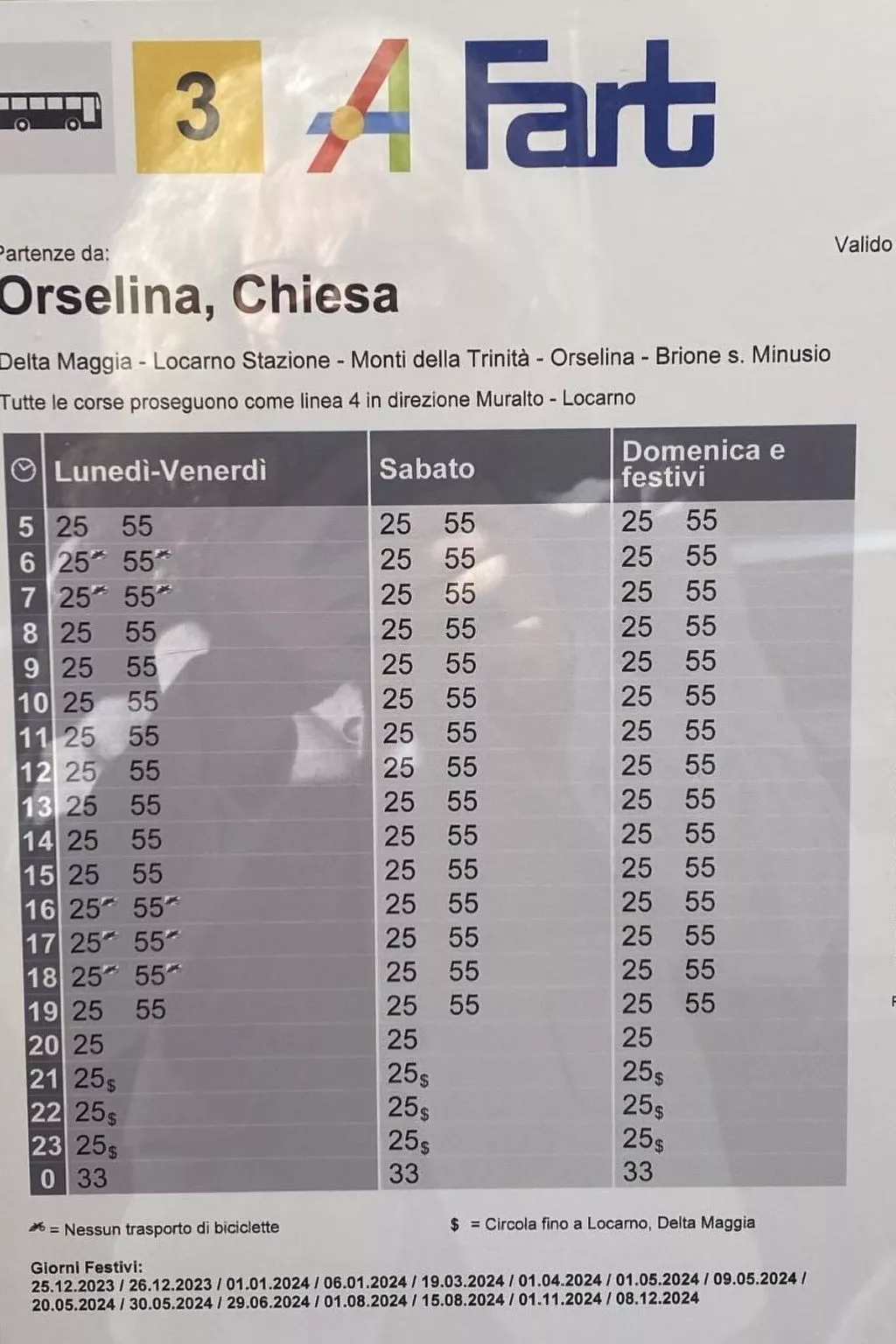 Panoramawohnung Orselina Locarno-Image-tags.info