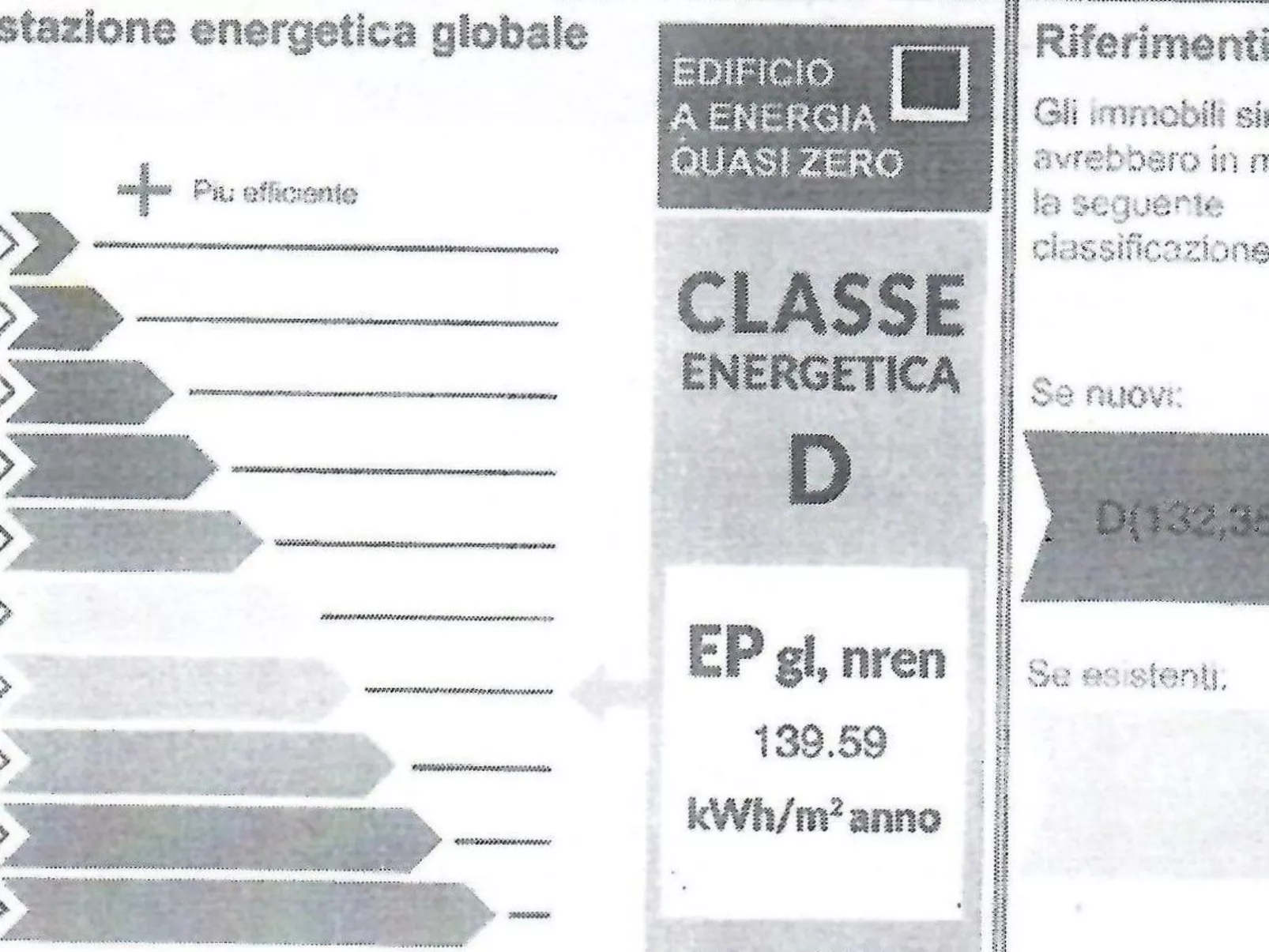 Isvico A1-Image-tags.info