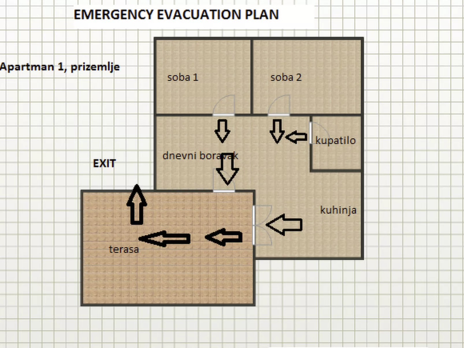 Für 4 Personen ca. 60 m&sup2; in Milna auf Brac, Adriaküste Kroatien (Kroatisch-Binnen