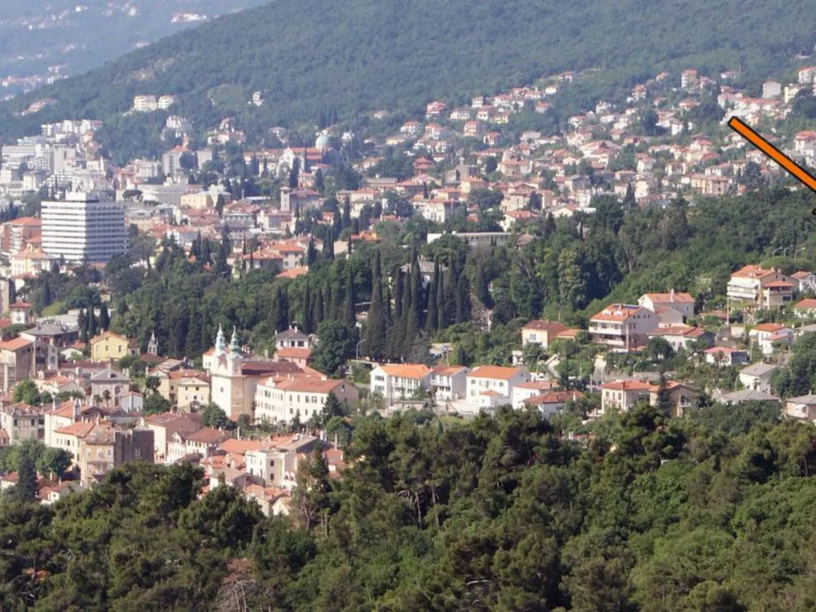 Mit Wasserblick-Buiten