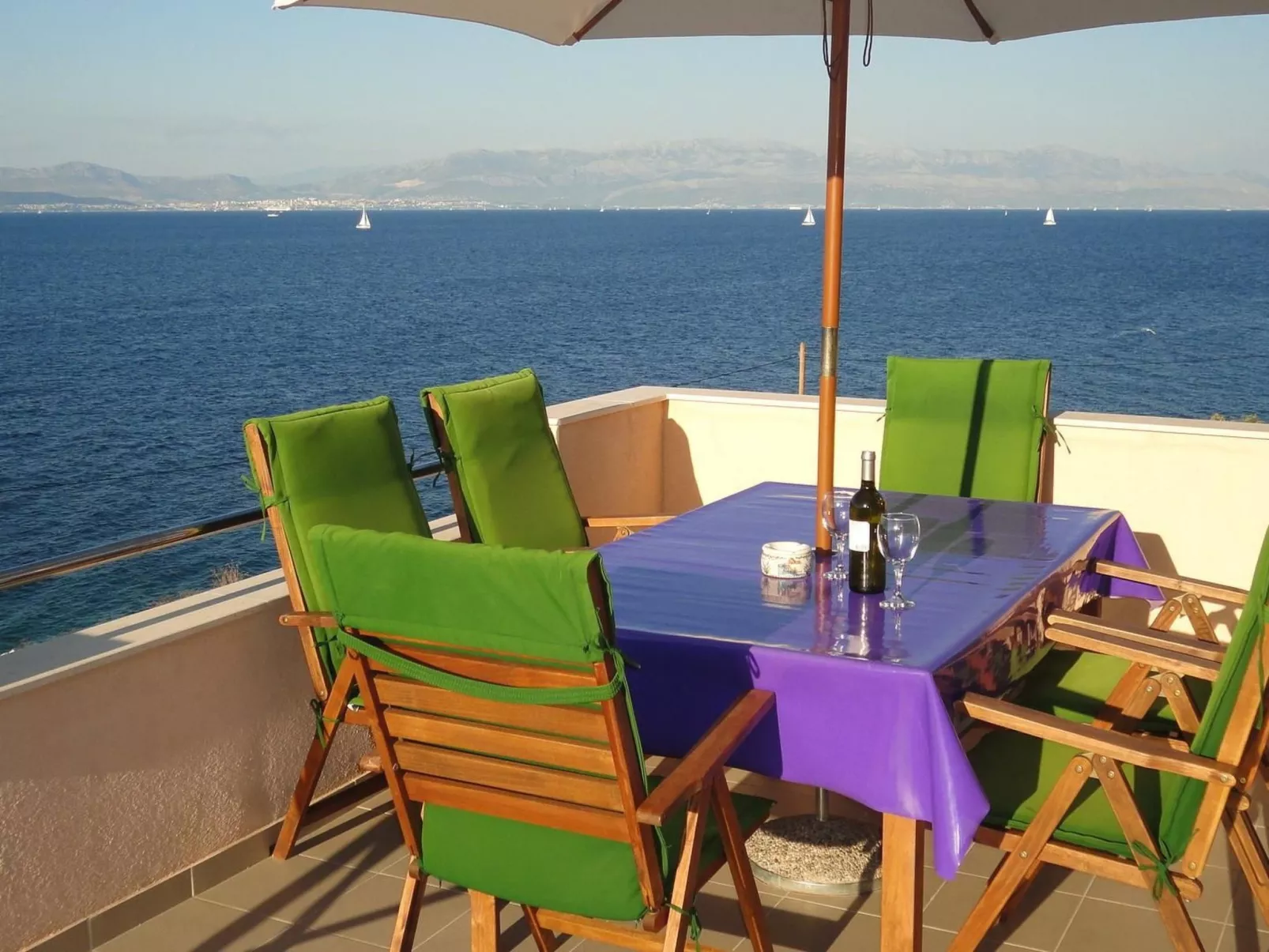 Adriatic Escape-Image-tags.info