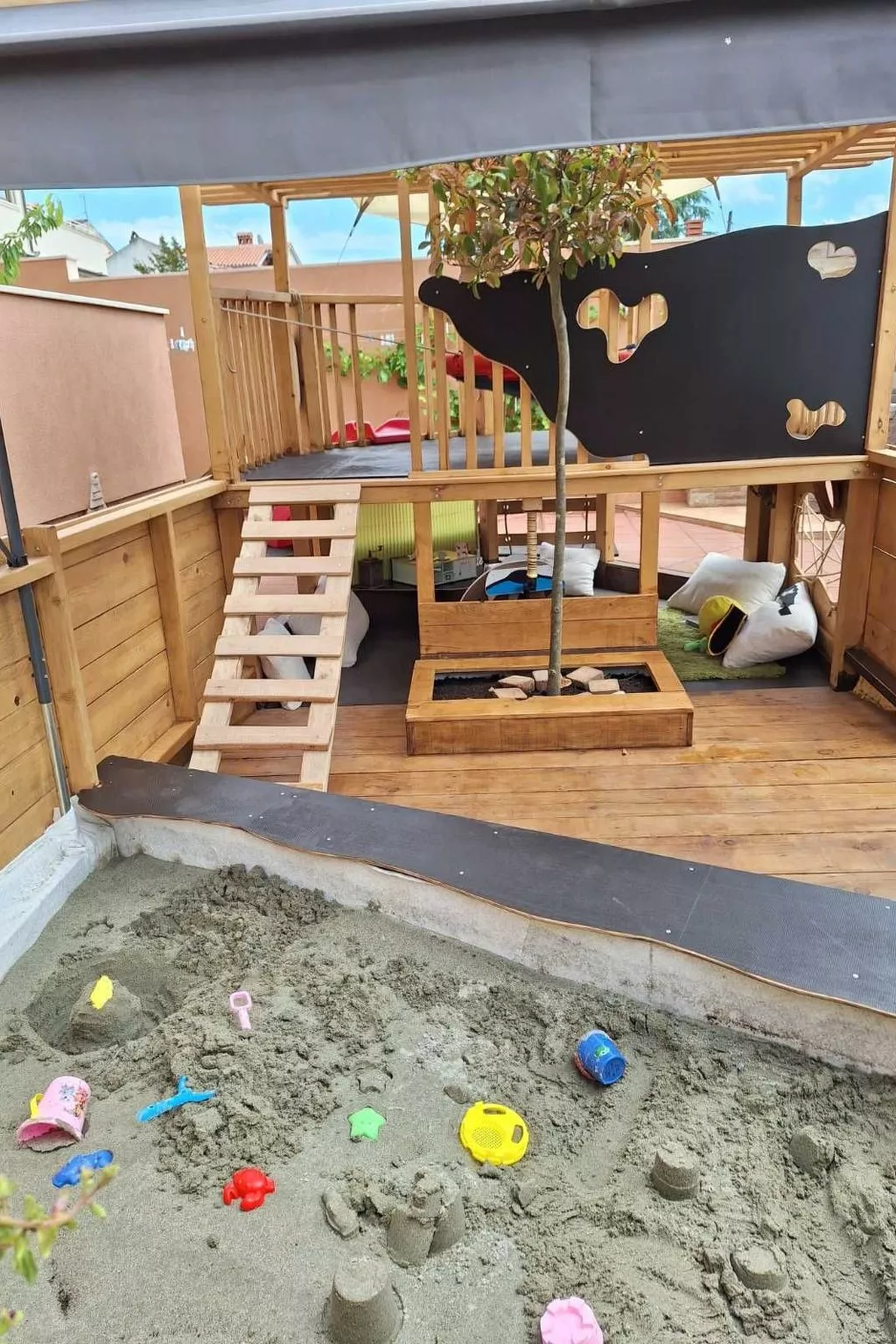 Urlaub mit Kindern-Ferienwohnung mit Pool-Image-tags.info