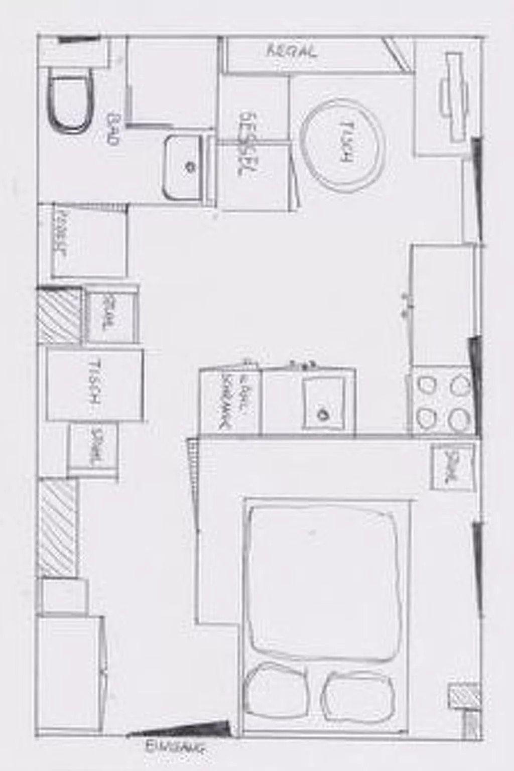 Lütte Stuuv-Image-tags.info