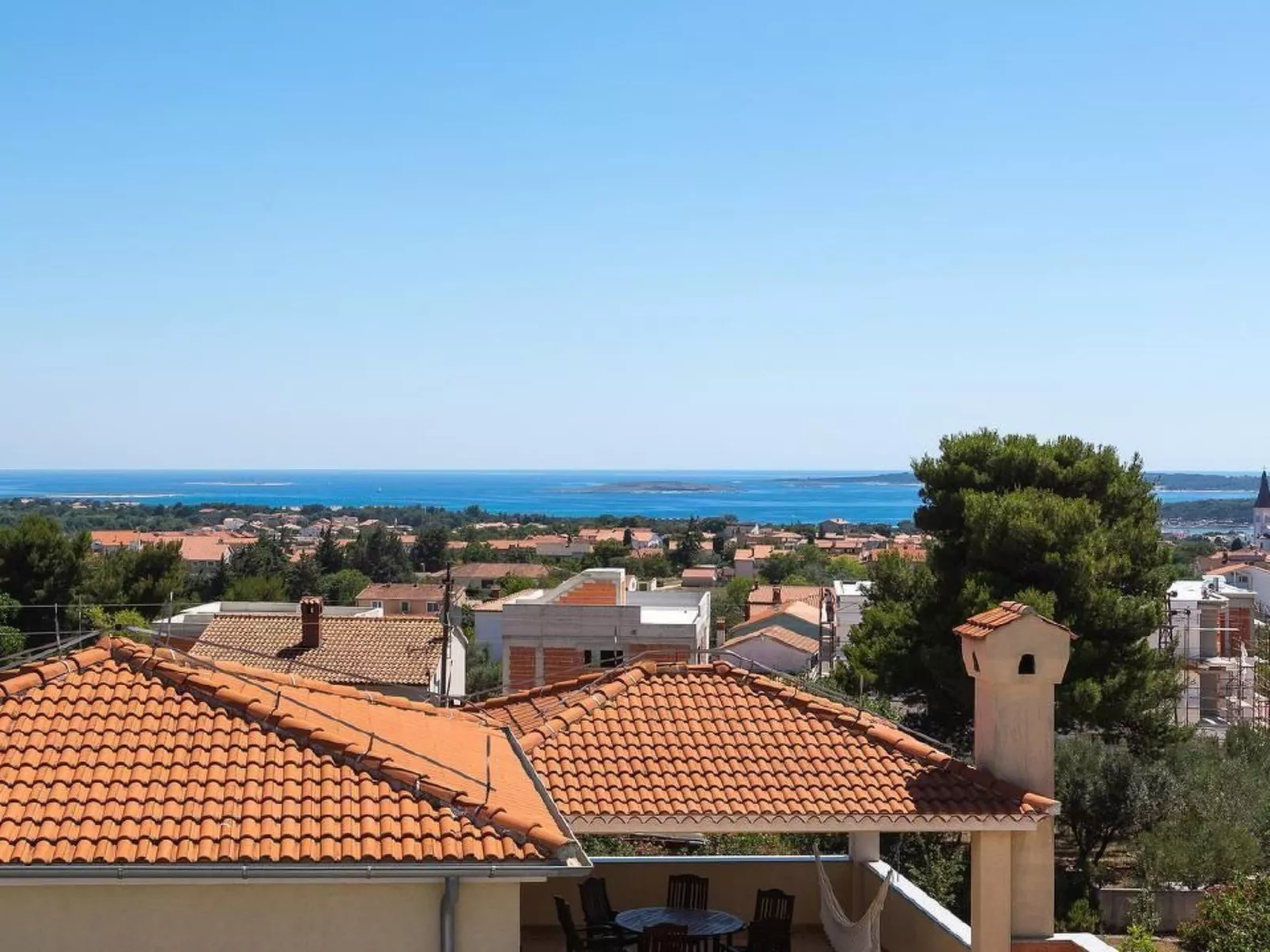 Villa Histra-Image-tags.info