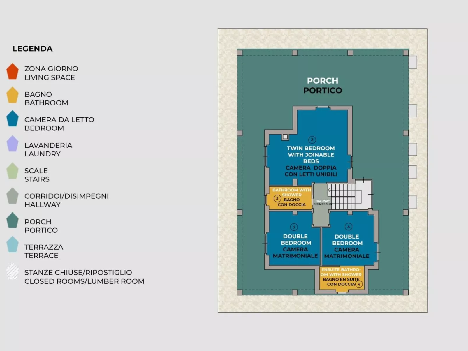 Villa Montefalcone, Außen- und Innenpool-Binnen