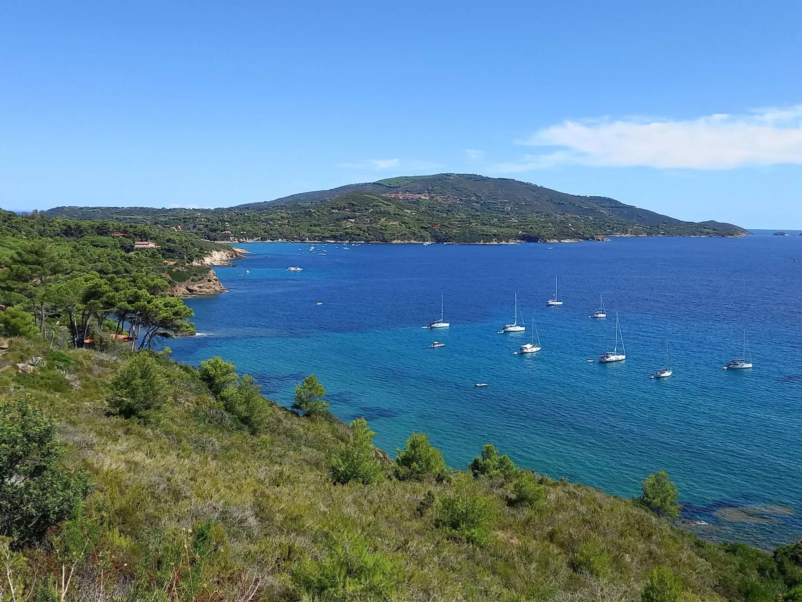 Mit Wasserblick-Buiten