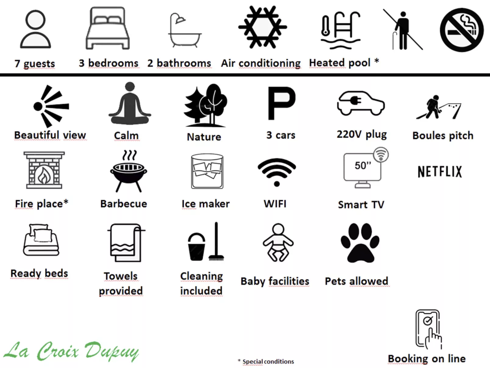 Haus "La Croix Dupuy" mit privatem Pool-Buiten
