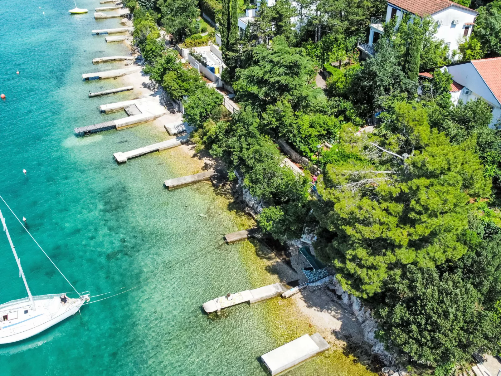 Matković 4-Omgeving