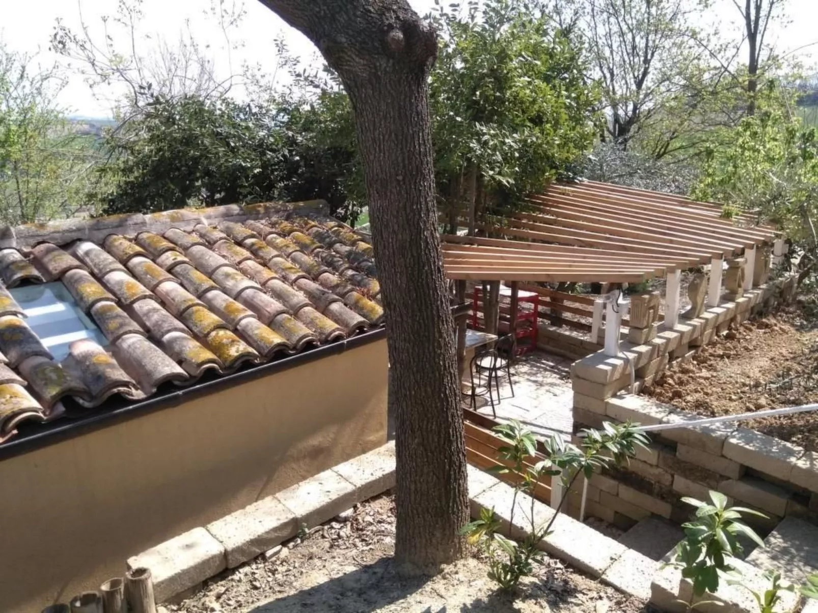 Studio  BUBO  - Pool - Ausblick- Kunst-Buiten