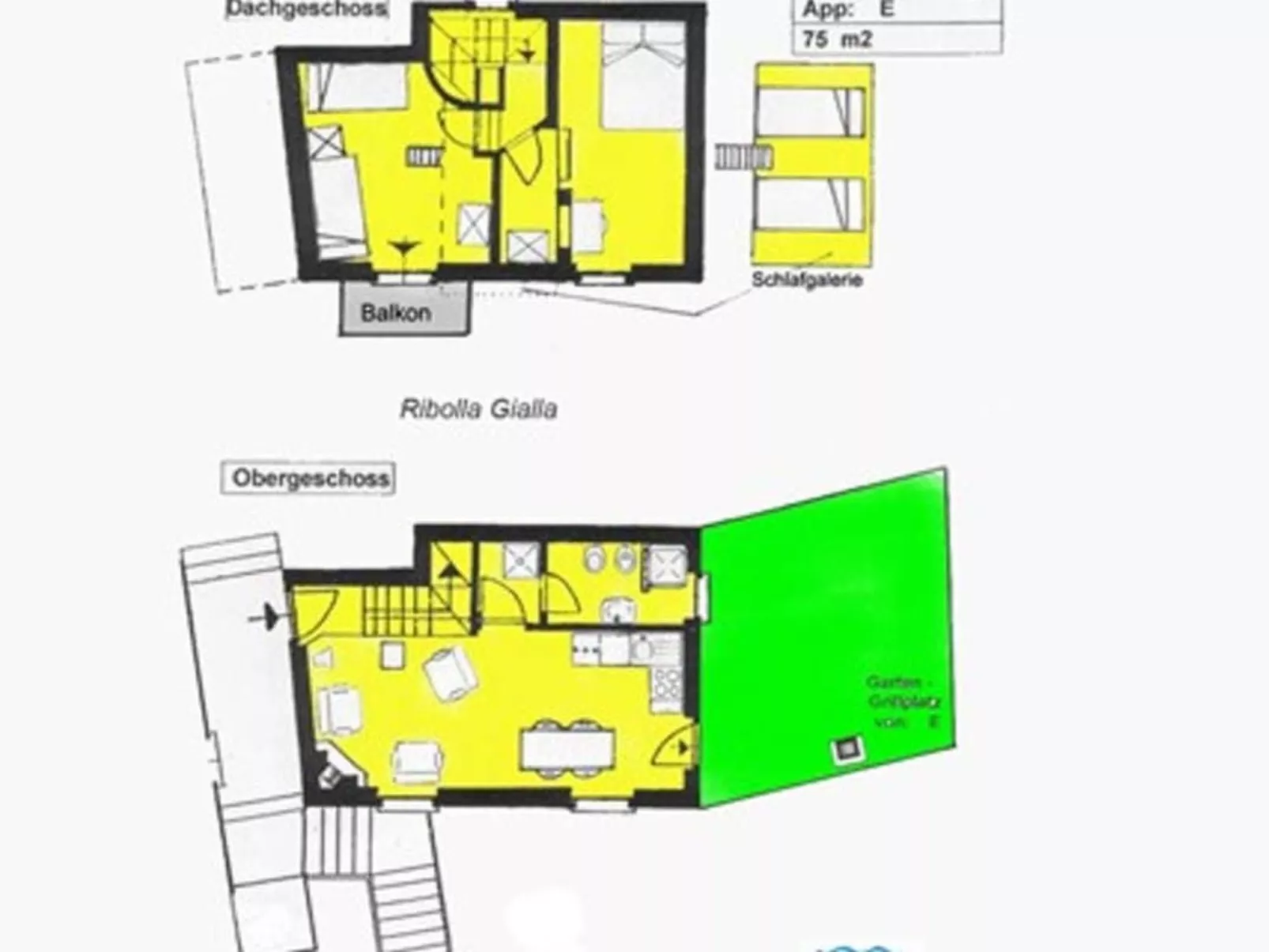 Ribolla-Image-tags.info