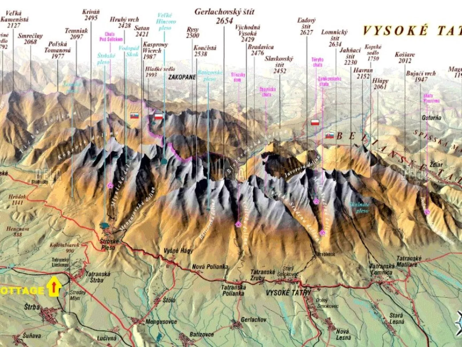 Cottage Tatry-Image-tags.info