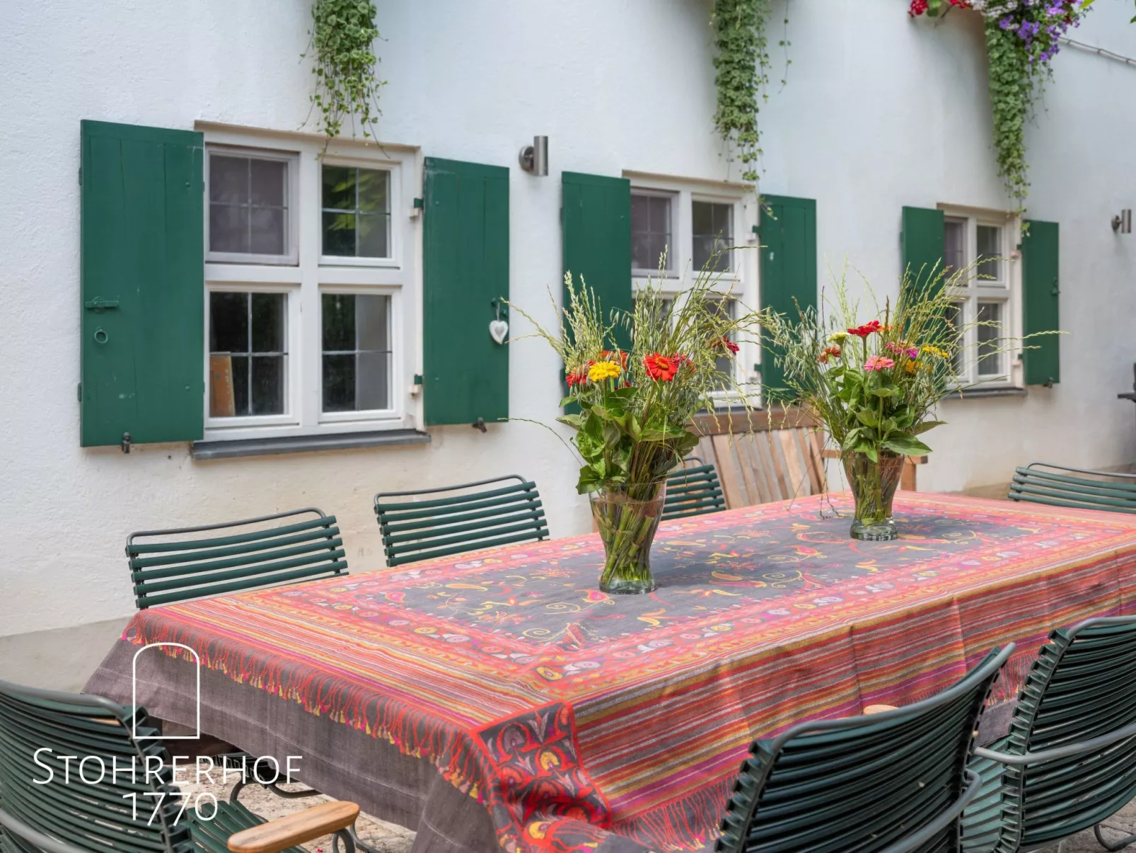 Wunderschönes Ferienhaus mit Kamin in Riederau-Image-tags.info