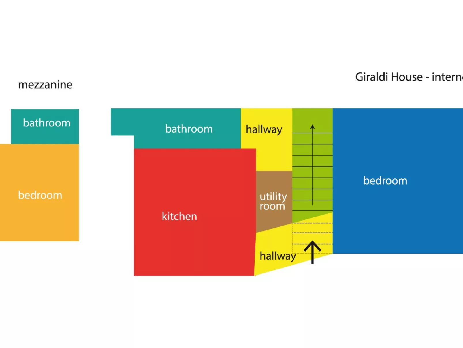 Via Giraldi Haus interno 7 klimatisierte Wohnung-Image-tags.info