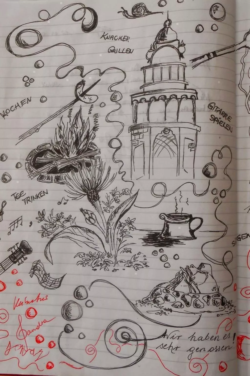 Haus Laura, Frymburk-Buiten