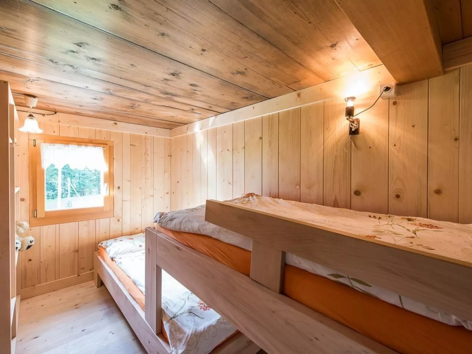 Haus Eberli-Bussmann-Image-tags.info